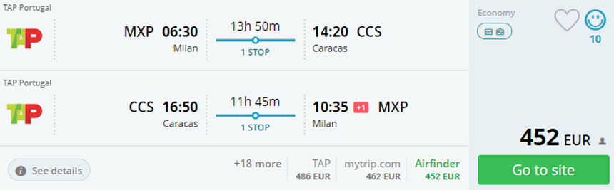 Return flights from Milan to Venezuela for only 452 €